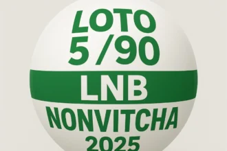Nonvitcha 2025 : week-end explosif avec deux concerts offerts par la LNB à Grand-Popo