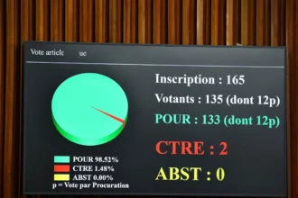 déclaration de patrimoine au Sénégal