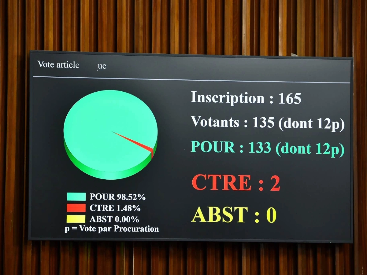 déclaration de patrimoine au Sénégal